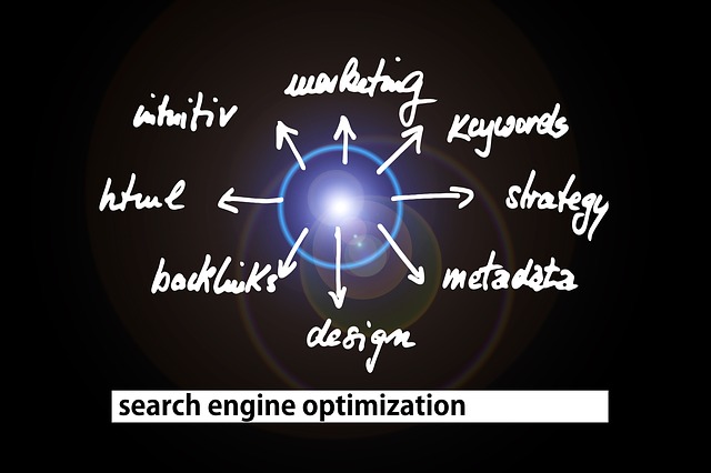 optimalizace
