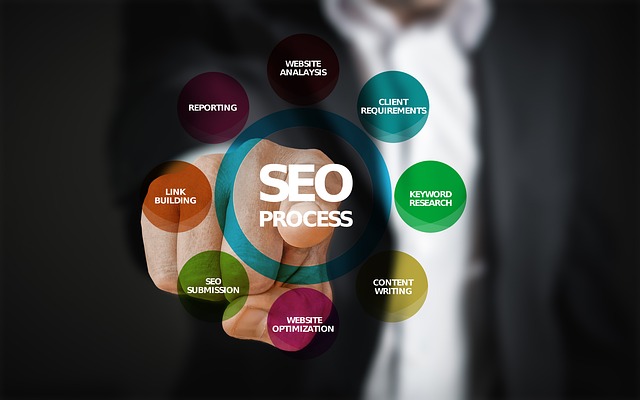 optimalizace seo