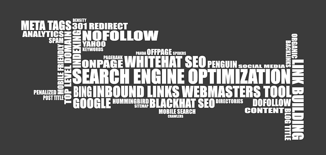 seo optimalizace